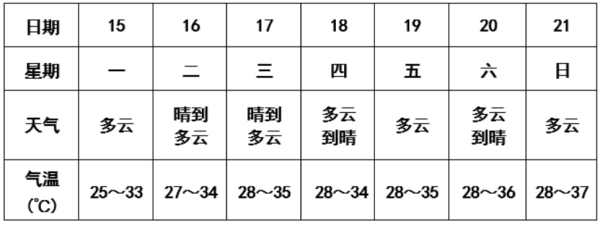 第13頁(yè)_新聞中心_蕪湖造船廠有限公司